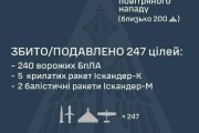 星空体育官方网站-仅拦截两枚，16枚弹道导弹突防成功！俄军无人系统部队大扩军